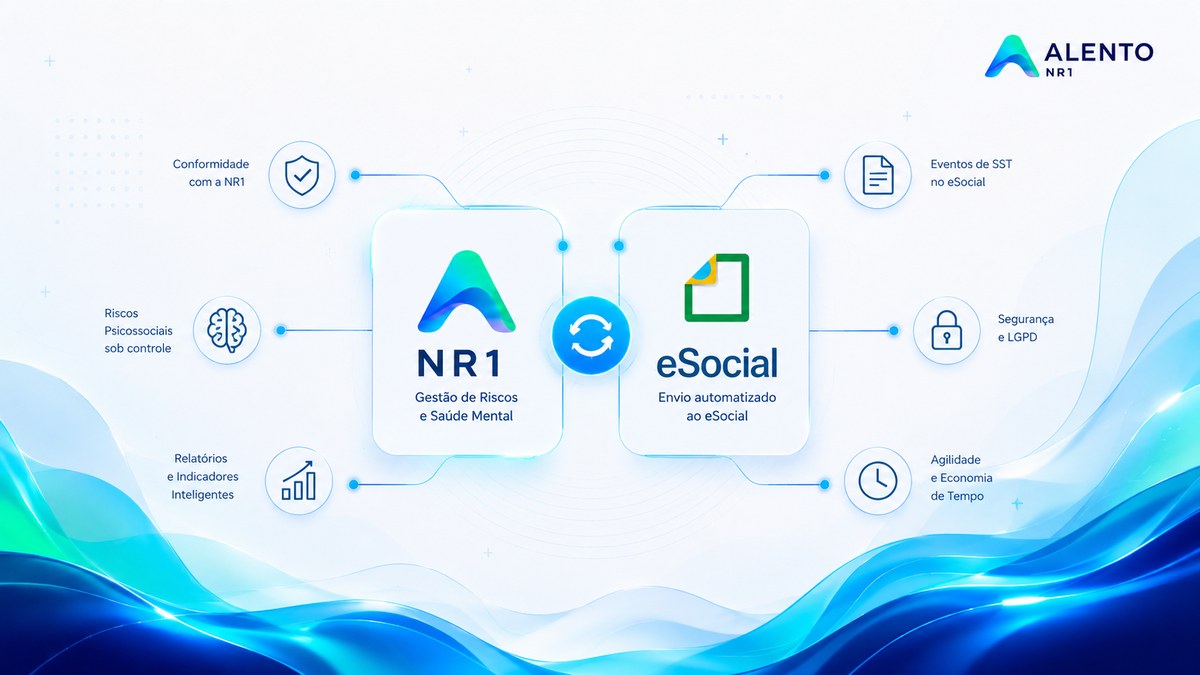 eSocial S-2240 e riscos psicossociais: o que informar